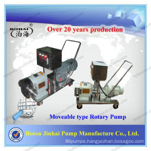 Rotor Pump, Lobe Pump, Gear Pump